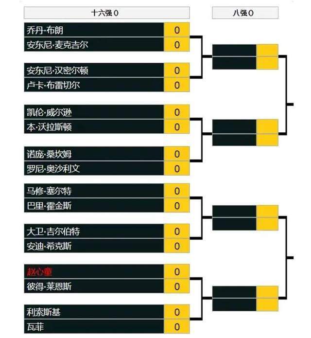 我去心理医生那里接受了治疗，这对我帮助很大。